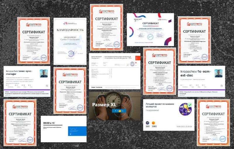 Featured image of post 📊 Личные итоги года.